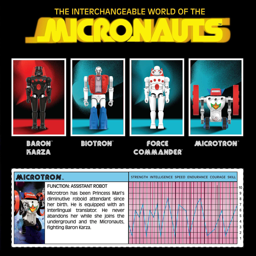 Micronauts ReAction+ Wave 02 - Force Commander