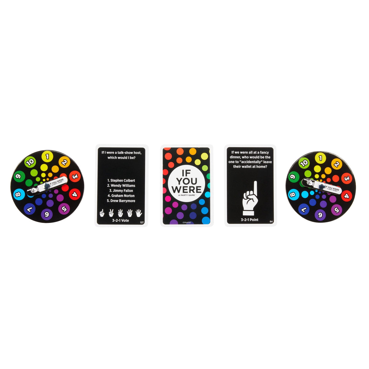 If You Were a Party Game for Adults
